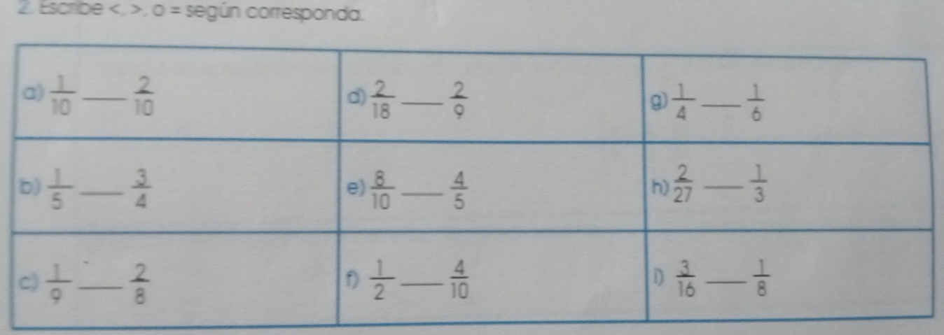 Escribe , o = según corresponda.