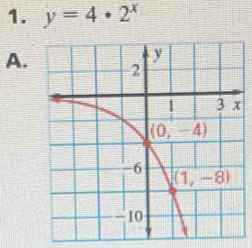 y=4· 2^x
A.