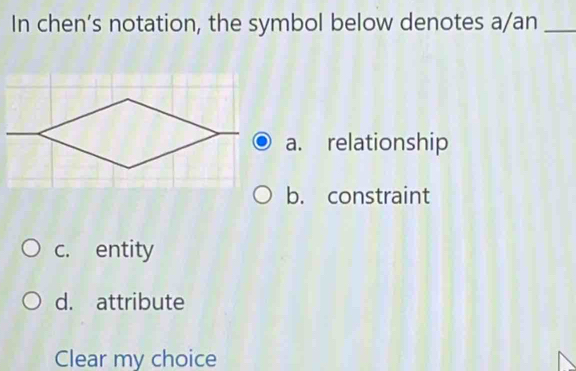 In chen’s notation, the symbol below denotes a/an_
a. relationship
b. constraint
c. entity
d. attribute
Clear my choice