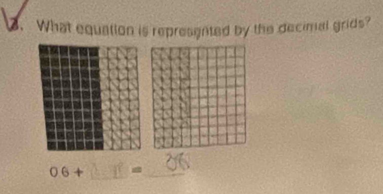 What equation is represented by the decimal grids? 
0 6 + 01 = 0