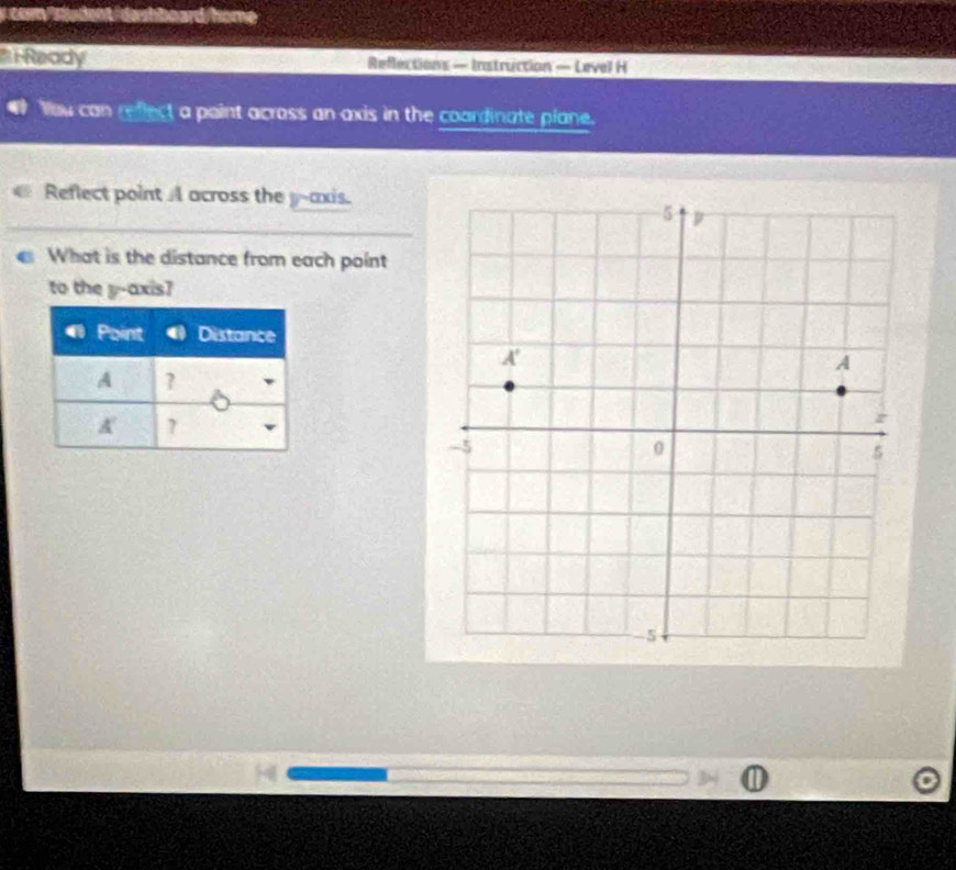 #com/'student/dashboard/home
r Ready Reflections — Irstruction — Level H
You can reflect a paint across an axis in the coardinate plane.
Reflect point A across the y-axis.
What is the distance from each point
to the y-axis?