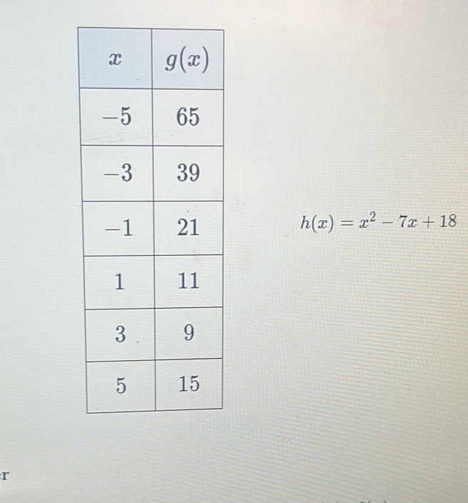 h(x)=x^2-7x+18
r