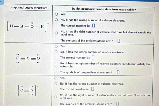 The symbols of the problem atoms are:"