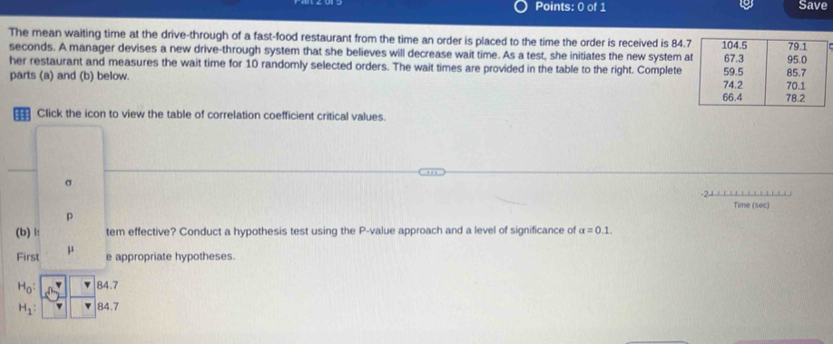 Save 
The mean waiting time at the drive-through of a fast-food restaurant from the time an order is placed to the time the order is received is 84. 
seconds. A manager devises a new drive-through system that she believes will decrease wait time. As a test, she initiates the new system a 
her restaurant and measures the wait time for 10 randomly selected orders. The wait times are provided in the table to the right. Complete 
parts (a) and (b) below. 
Click the icon to view the table of correlation coefficient critical values.
σ
Time (sec)
p
(b) 1: tem effective? Conduct a hypothesis test using the P -value approach and a level of significance of alpha =0.1. 
First μ
e appropriate hypotheses.
H_0 : 84.7
H_1: 84.7