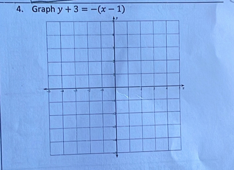 Graph y+3=-(x-1)