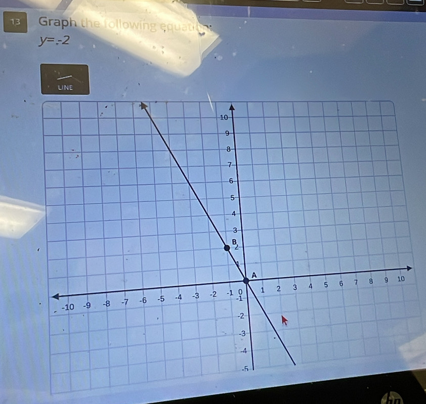 Graph the following equation
y=-2