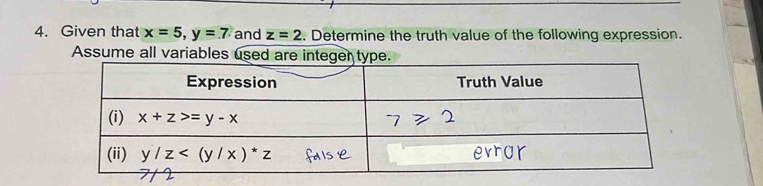 Given that x=5,y=7 and z=2. Determine the truth value of the following expression.
Assume all variables used are integer type.