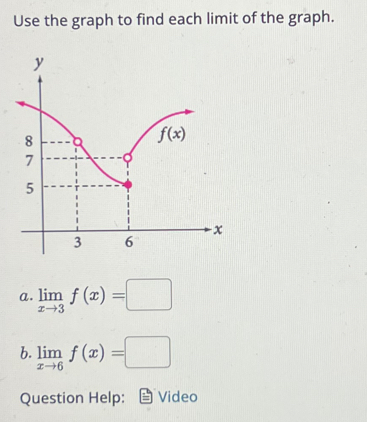 Use the graph to find each limit of the graph.
a. limlimits _xto 3f(x)=□
b. limlimits _xto 6f(x)=□
Question Help: Video