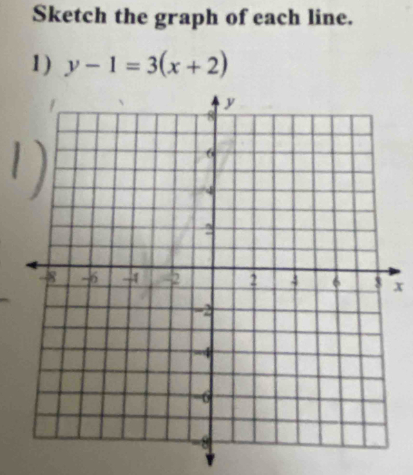 Sketch the graph of each line. 
1) y-1=3(x+2)
x