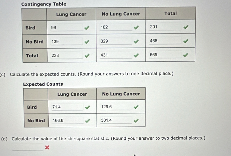 Calculate the expected counts. (Round your answers to one decimal place.) 
(d) Calculate the value of the chi-square statistic. (Round your answer to two decimal places.) 
_