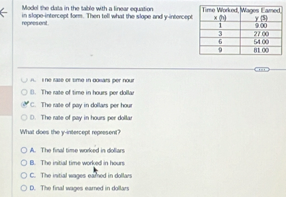 Model the data in the table with a linear equation 
in slope-intercept form. Then tell what the slope and y-intercept
represent.
A. Ihe rate or time in dollars per nour
B. The rate of time in hours per dollar
C. The rate of pay in dollars per hour
D. The rate of pay in hours per dollar
What does the y-intercept represent?
A. The final time worked in dollars
B. The initial time worked in hours
C. The initial wages eamed in dollars
D. The final wages earned in dollars