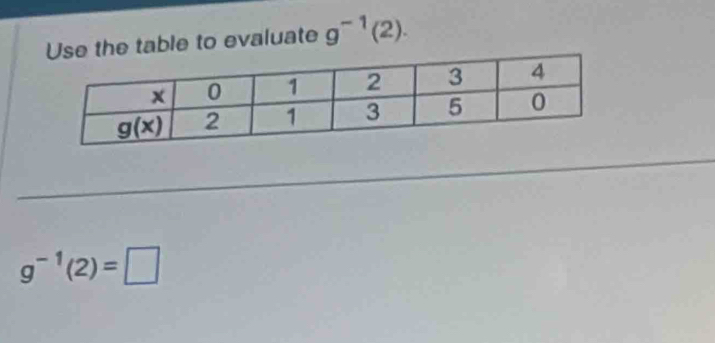 the table to evaluate g^(-1)(2).
g^(-1)(2)=□