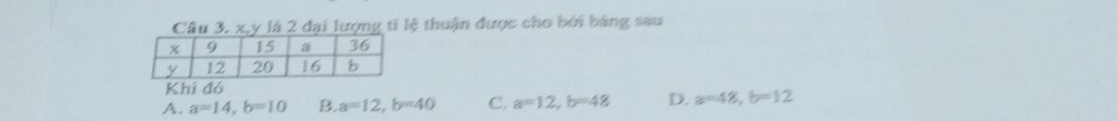 Câu 3, x, y là 2 đại lượng tỉ lệ thuận được cho bởi bảng sau
Khi đó
A. a=14, b=10 B. a=12, b=40 C. a=12, b=48 D. a=48, b=12