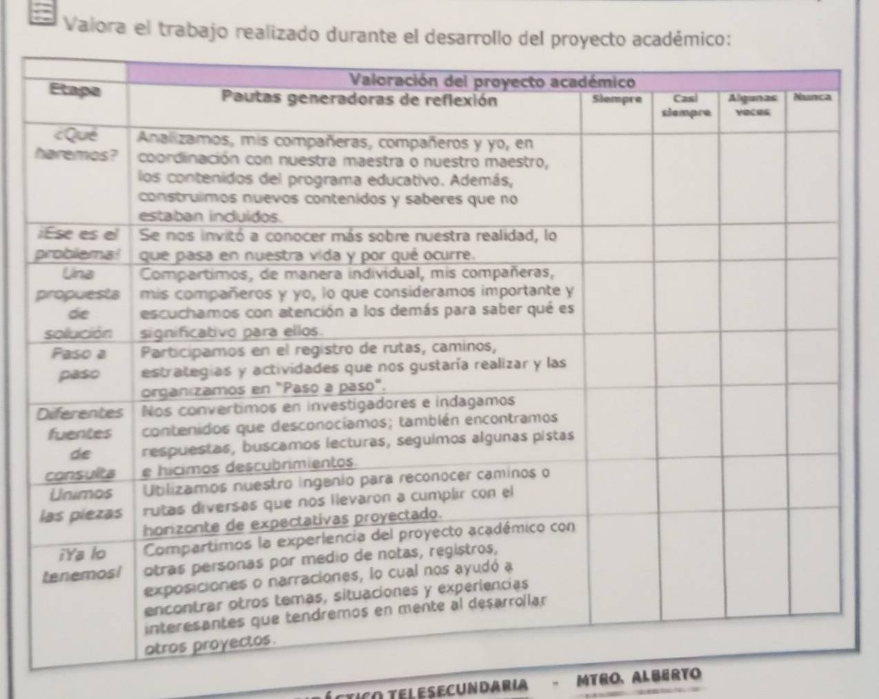 Valora el trabajo realizado du 
éctiço telesecundaría MTRO、ALBERTO