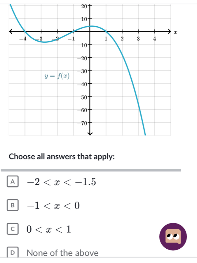 Choose all answers that apply:
A -2
B -1
C 0
D None of the above