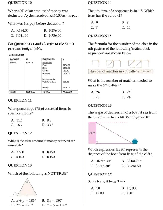 When 40% of an amount of money was The #th term of a sequence is 4n+5. Which
deducted, Ayden received K460.00 as his pay. term has the value 41?
What was his pay before deduction? A. 9 B. 8
C. 7 D. 10
A. K184.00 B. K276.00
C. K644.00 D. K736.00 QUESTION 15
For Questions 11 and 12, refer to the Sam’s The formula for the number of matches in the
personal budget table. nth pattern of the following ‘match-stick
Sam's Budget sequences’ are shown below.
Number of matches in th pattern =4n-1
What is the number of matches needed to
make the 6th pattern?
A. 26 B. 23
C. 25 D. 24
QUESTION 11
What percentage (%) of essential items is QUESTION 16
spent on cloths? The angle of depression of a boat at sea from
the top of a vertical cliff 36 m high is 30°.
A. 11.1 B. 8.3
C. 16.7 D. 33.3
QUESTION 12 
What is the total amount of money reserved for
essentials?
Which expression BEST represents the
A. K600 B. K450 distance of the boat from base of the cliff?
C. K100 D. K150
A. 36tan 30° B. 36tan 60°
QUESTION 13 C. 36sin 30° D. 36cos 60
Which of the following is NOT TRUE? QUESTION 17
Solve for x, if log _103=x
A. 10 B. 10, 000
C. 1,000 D. 100
A. x+y=180° B. 3x=180°
C. 2x°=120° D. x-y=180°