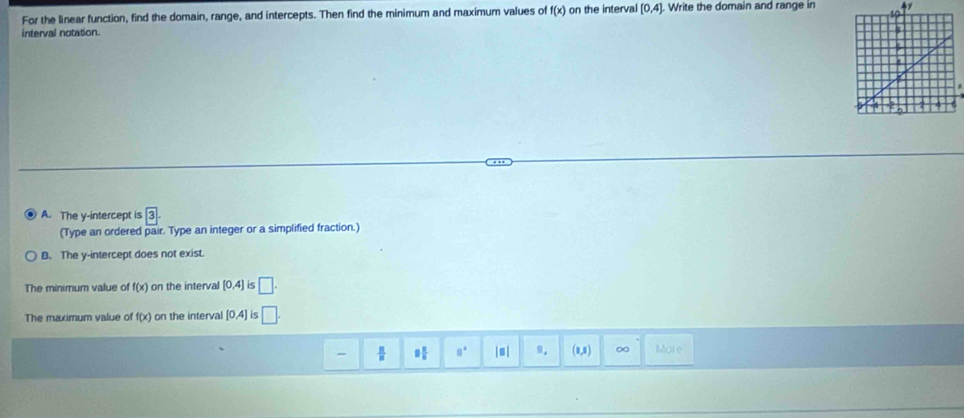 For the linear function, find the domain, range, and intercepts. Then find the minimum and maximum values of f(x) on the interval [0,4]. Write the domain and range in
interval notation.
A. The y-intercept is 3. 
(Type an ordered pair. Type an integer or a simplified fraction.)
B. The y-intercept does not exist.
The minimum value of f(x) on the interval [0,4] is □. 
The maximum value of f(x) on the interval [0,4] □. 
- 3! 0° j u | ". (0,0) More