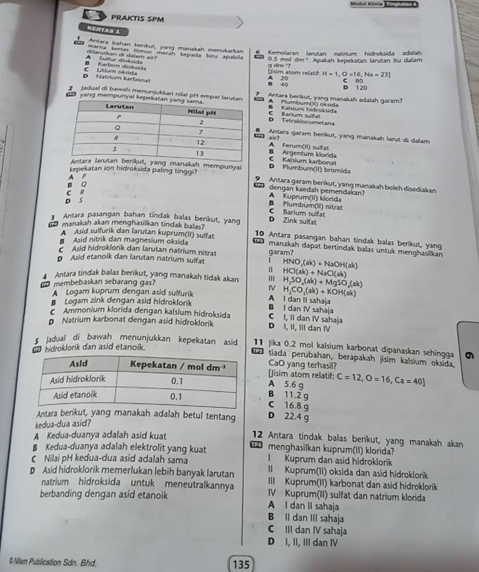 Modul Kimia     
PRAKTIS SPM
Antara bahan berikut, yang manakah menukarkan   Kemolaran larutan natrium hidroksida adalah
Warna kertas litmus merah kepada biru apabila 0.5 mol dm¹. Apakah kepekatan larutan itu dalam
dilərutkan di dalam air?
A    Sulfur dioksd
g dm ?
B Karbón dioksída [Jisim atom relatif: H=1,O=16,Na=23]
C Lítium oksida
A 20
D Natrium karbonat B 40 D 120 C 80
2 Jadual đi bawah menunjukkan nilai pH empat larA Plumbum(II) oksida
7 Antara berikut, yang manakah adalah garam?
yang mempunyai kepeB Kalsium hidroksida
D TetrakJorometana
C Barium sulfat
2
a Antara garam berikut, yang manakah larut di dalam
air?
A Ferum(II) suifat
B Argentum klorida
C Kalsium karbonat
ng manakah mempunyai D Plumbum(II) bromida
kepekatan ion hidroksida paling tinggi?
A p
B Q
9  Antara garam berikut, yang manakah boleh disediakan
C R
D S 1
dengan kaedah pemendakan?
A Kuprum(lí) klorida
B Plumbum(II) nitrat
C Barium sulfat
3 Antara pasangan bahan tindak balas berikut, yang D Zink sulfat
manakah akan menghasilkan tindak balas?
A  Asid sulfurik dan larutan kuprum(II) sulfat 10 Antara pasangan bahan tindak balas berikut, yang
B Asid nitrik dan magnesium oksida
manakah dapat bertindak balas untuk menghasilkan
Asid hidroklorik dan larutan natrium nitrat garam?
D Asid etanoik dan larutan natrium sulfat | HNO_3(ak)+NaOH(ak)
[] HCl(ak)+NaCl(ak)
4 Antara tindak balas berikut, yang manakah tidak akan H_2SO_4(ak)+MgSO_4(ak)
membebaskan sebarang gas?
IV H_2CO_3(ak)+KOH(ak)
A Logam kuprum dengan asid sulfurik A I dan II sahaja
B Logam zink dengan asid hidroklorik
B I dan IV sahaja
Ammonium klorida dengan kalsium hidroksida C I, II dan IV sahaja
D Natrium karbonat dengan asid hidroklorik D I, II, Iil dan IV
5 Jadual di bawah menunjukkan kepekatan asid 11 Jika 0.2 mol kalsium karbonat dipanaskan sehingga
hidroklorik dan asid etanoik.
e tiada perubahan, berapakah jisim kalsium oksida,
CaO yang terhasil?
[Jisim atom relatif: C=12,O=16,Ca=40]
A 5.6 g
B 11.2 g
C 16.8 g
Antara berikut, yang manakah adalah betul tentang D 22.4 g
kedua-dua asid?
A Kedua-duanya adalah asid kuat
12 Antara tindak balas berikut, yang manakah akan
B Kedua-duanya adalah elektrolit yang kuat  menghasilkan kuprum(II) klorida?
I Kuprum dan asid hidroklorik
C Nilai pH kedua-dua asid adalah sama II Kuprum(II) oksida dan asid hidroklorik
D Asid hidroklorik memerlukan lebih banyak larutan III Kuprum(II) karbonat dan asid hidroklorik
natrium hidroksida untuk meneutralkannya IV Kuprum(II) sulfat dan natrium klorida
berbanding dengan asid etanoik A I dan II sahaja
B Il dan III sahaja
C III dan IV sahaja
D I, II, III dan ⅣV
@ Nilam Publication Sdn. Bhd. 135