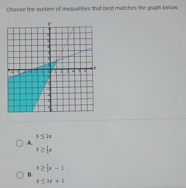 Choose the system of inequalities that best matches the graph below.
y≤ 2x
A.
y≥  1/3 x
y≥  1/2 x-1
B.
y≤ 3x+1