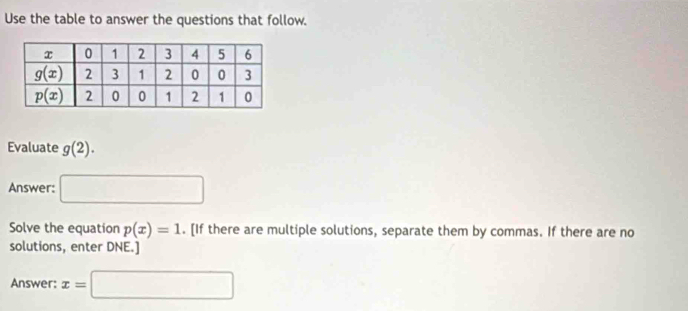 Use the table to answer the questions that follow.
Evaluate g(2).
Answer: □
Solve the equation p(x)=1. [If there are multiple solutions, separate them by commas. If there are no
solutions, enter DNE.]
Answer: x=□