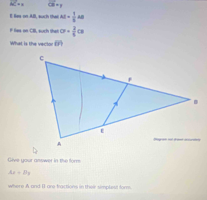 vector AC=x vector CB=y
E lies on AB, such that AE= 1/5 AB
F lies on CB, such that CF= 2/5 CB
What is the vector vector EF? 
Give your answer in the form
Ax+By
where A and B are fractions in their simplest form.