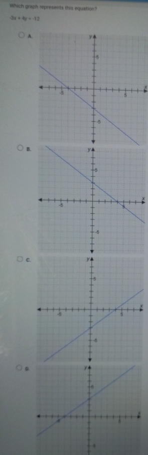 Which graph represents this equation?
-3x+4y=-12
A. 
B. 
C.
x
D.