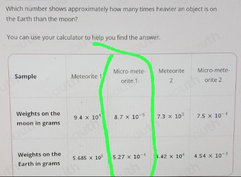 Which number shows approximately how many times heavier an object is on 
the Earth than the moon? 
You can use your calculator to help you find the answer. 
Table 1: []