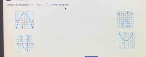 Match the function y=-(x+1)^2-3 with its graph. 
。