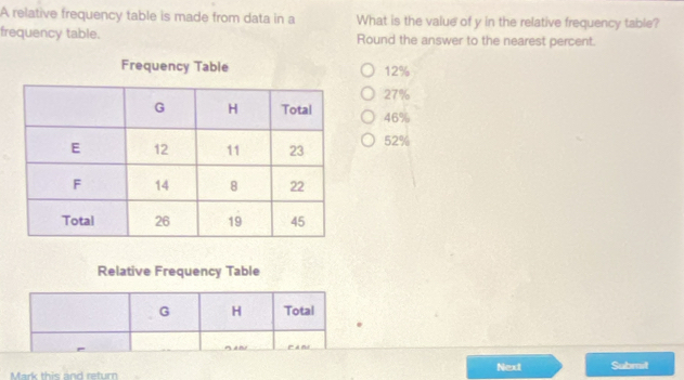 A relative frequency table is made from data in a What is the value of y in the relative frequency table?
frequency table. Round the answer to the nearest percent.
12%
27%
46%
52%
Relative Frequency Table
G H Total
a B
Mark this and retur Next Submit