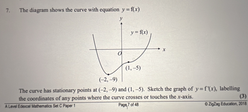 Solved: The diagram shows the curve with equation y=f(x) The curve has ...