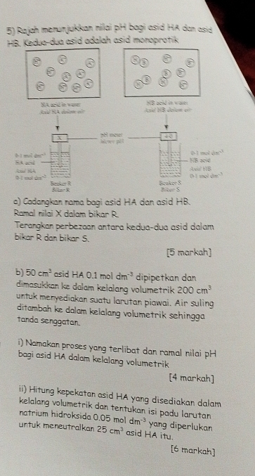 Rajah merunjukkan nilai pH bagi asid HA dan asid
HB. Kedua-dua asid adalah asid monoprotik 
E4 ackd in vaer HB acid in waier 
Ah 1 A dămm qốt sé HB dnieat an 
X pôi méler 
Mrore pil 
mel ime HB acid 01 mel duc³ 
EA an 
D ì mp Aá/ RA 
Avi/ HB 
=^-5
(2)andden^(-3)
Beaker S 
Btuker R Mar R 
Biter S 
a) Cadangkan nama bagi asid HA dan asid HB. 
Ramal nilai X dalam bikar R 
Terangkan perbezaan antara kedua-dua asid dalam 
bikar R dan bikar S. 
[5 markah] 
b) 50cm^3 asid HA 0.1moldm^(-3) dipipetkan dan 
dimasukkan ke dalam kelalang volumetrik 200cm^3
untuk menyediakan suatu larutan piawai. Air suling 
ditambah ke dalam kelalang volumetrik sehingga 
tanda senggatan. 
i) Namakan proses yang terlibat dan ramal nilai pH 
bagi asid HA dalam kelalang volumetrik 
[4 markah] 
ii) Hitung kepekatan asid HA yang disediakan dalam 
kelalang volumetrik dan tentukan isi padu larutan 0.05moldm^(-3) yang diperlukan 
natrium hidroksida 
untuk meneutralkan 25cm^3 asid HA itu. 
[6 markah]