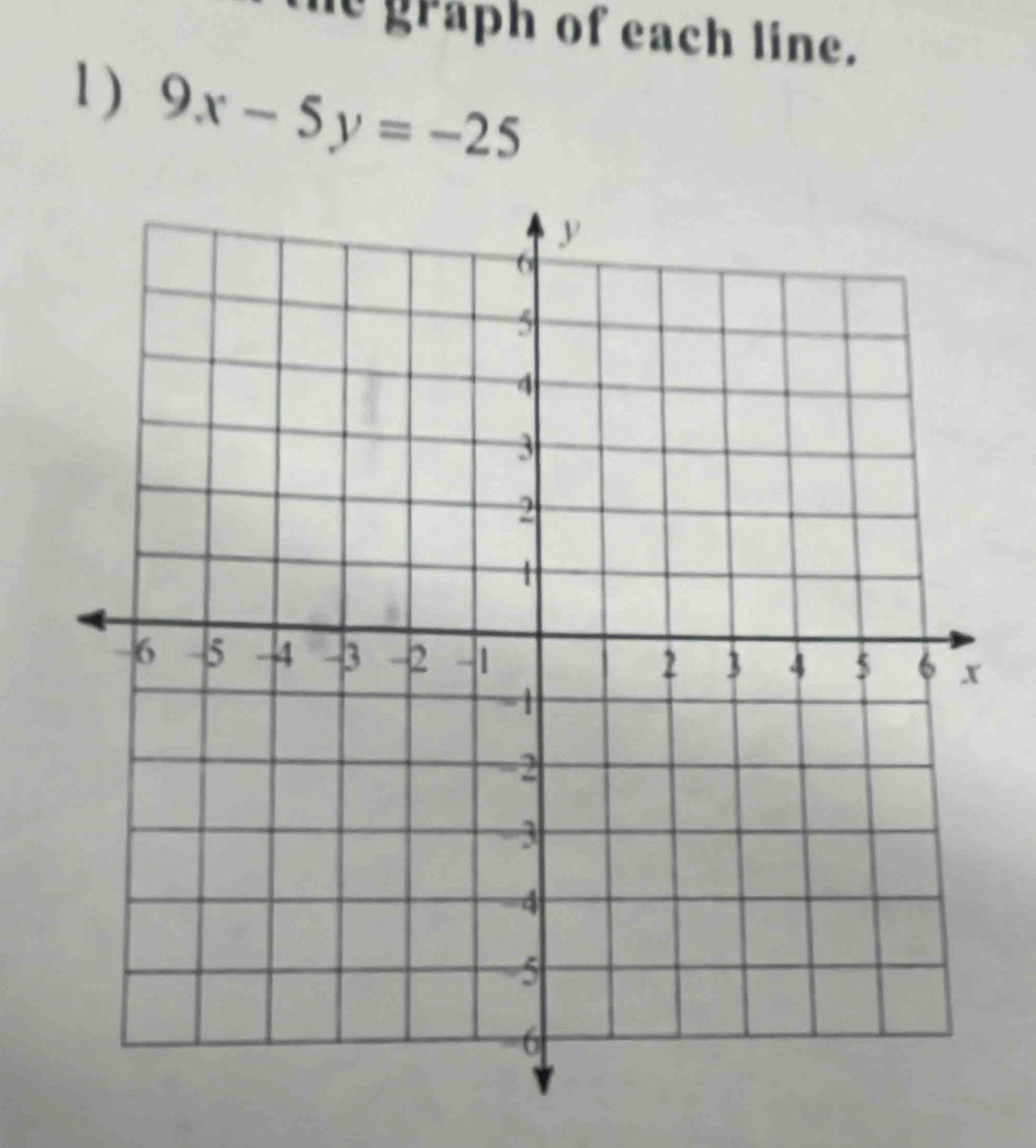 the graph of each line. 
1 ) 9x-5y=-25