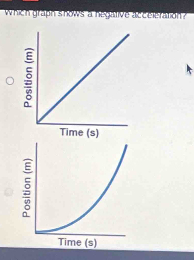 which graph snows a negative acceleration?