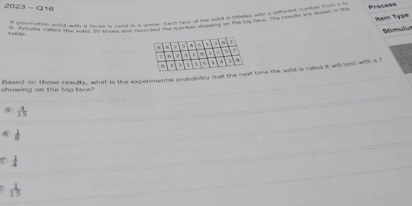 2023 - Q16
A geometric solid with 8 faces is used in a game. Each face of the solid is labeled with a different number from 1 to
Item Type
8. Amelia rolled the solid 30 times and recorded the number showing on the top face. The results are shown in the Process
table.
Stimulus
8 8 2 5 4 6 1 3 8 2
7 8 2 3 1 8 1 1 5 7
8 3 3 1 1 6 1 A 3 8
Based on these results. what is the experimental probability that the next time the solid is rolled it will land with a 7
showing on the top face?
 4/15 
B  1/8 
C  1/4 
)  1/15 