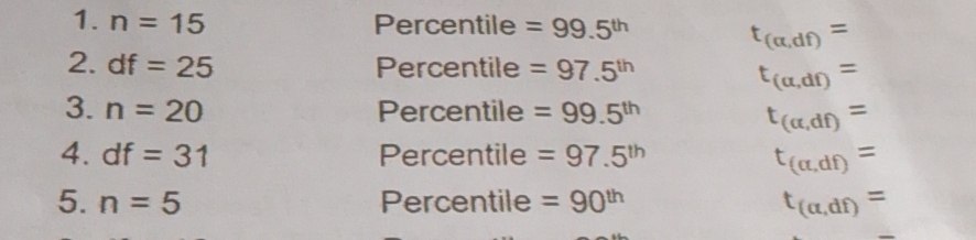 n=15 Percentile =99.5^(th)
t_(a,df)=
2. df=25 Percentile =97.5^(th)
t_(a,df)=
3. n=20 Percentile =99.5^(th)
t_(a,df)=
4. df=31 Percentile =97.5^(th) t_(a,df)=
5. n=5 Percentile =90^(th) t_(a,df)=