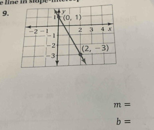 line in stope- i
9.
m=
b=