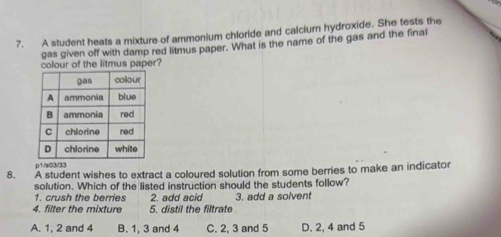 A student heats a mixture of ammonium chloride and calcium hydroxide. She tests the
gas given off with damp red litmus paper. What is the name of the gas and the final
colour of the litmus paper?
p1/s03/33
8. A student wishes to extract a coloured solution from some berries to make an indicator
solution. Which of the listed instruction should the students follow?
1. crush the berries 2. add acid 3. add a solvent
4. filter the mixture 5. distil the filtrate
A. 1, 2 and 4 B. 1, 3 and 4 C. 2, 3 and 5 D. 2, 4 and 5