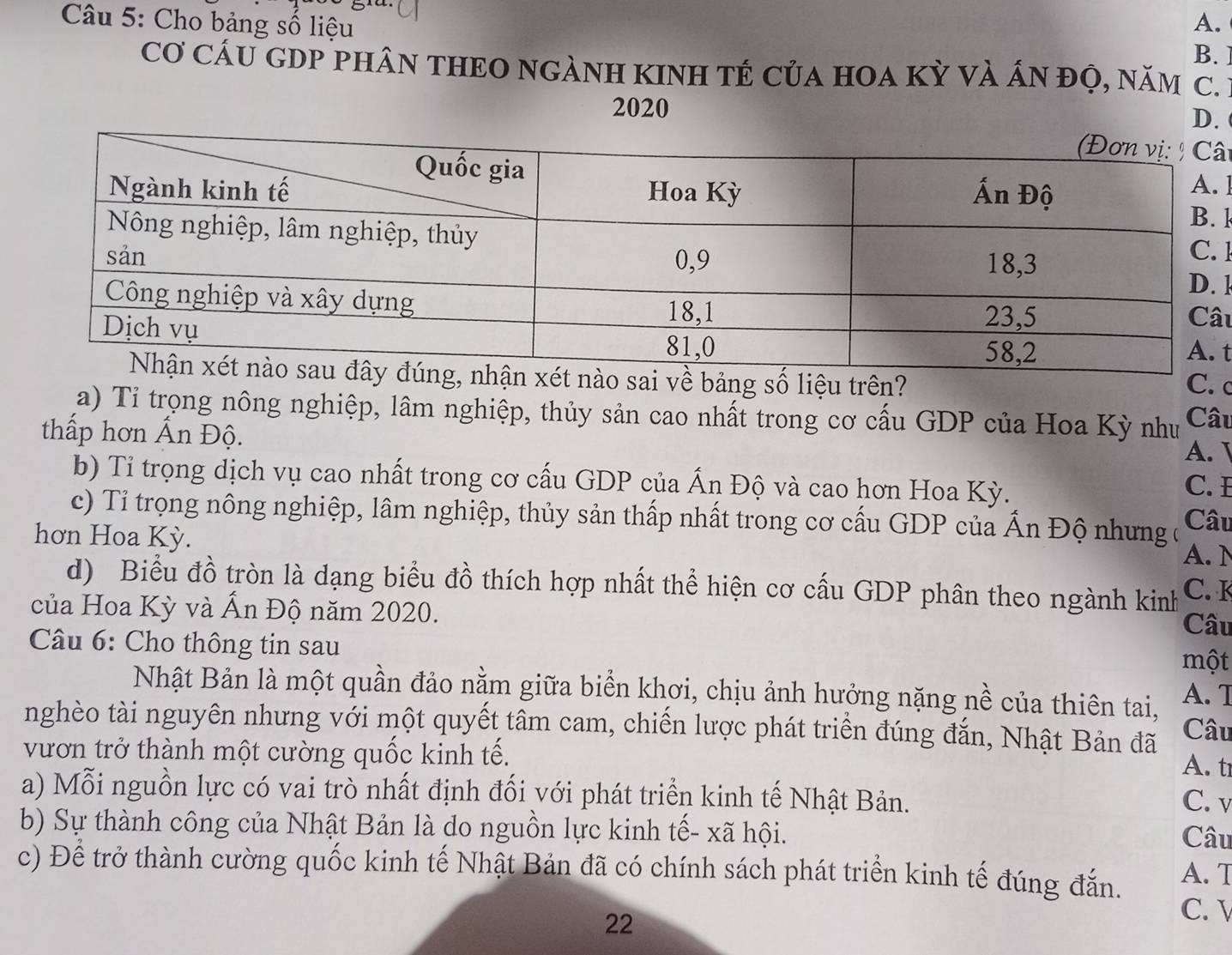 Cho bảng số liệu A.
B. 
cơ cáu GDp phâN tHEO NGÀNH KINh tÉ của hoa kỳ và ấn đỌ, năm C.
2020
D.
ât
]
k
1
1
u
t
nào sai về bảng số liệu trên? C. c
a) Tỉ trọng nông nghiệp, lâm nghiệp, thủy sản cao nhất trong cơ cấu GDP của Hoa Kỳ như Câu
thấp hơn Ấn Độ.
A. 
b) Tỉ trọng dịch vụ cao nhất trong cơ cấu GDP của Ấn Độ và cao hơn Hoa Kỳ.
C. 
c) Tỉ trọng nông nghiệp, lâm nghiệp, thủy sản thấp nhất trong cơ cấu GDP của Ấn Độ nhưng ( Câu
hơn Hoa Kỳ.
A. N
d) Biểu đồ tròn là dạng biểu đồ thích hợp nhất thể hiện cơ cấu GDP phân theo ngành kinh C. K
của Hoa Kỳ và Ấn Độ năm 2020.
Câu
* Câu 6: Cho thông tin sau
một
Nhật Bản là một quần đảo nằm giữa biển khơi, chịu ảnh hưởng nặng nề của thiên tai, A. T
nghèo tài nguyên nhưng với một quyết tâm cam, chiến lược phát triển đúng đắn, Nhật Bản đã Câu
vươn trở thành một cường quốc kinh tế.
A. t
a) Mỗi nguồn lực có vai trò nhất định đối với phát triển kinh tế Nhật Bản. C. v
b) Sự thành công của Nhật Bản là do nguồn lực kinh tế- xã hội.
Câu
c) Để trở thành cường quốc kinh tế Nhật Bản đã có chính sách phát triển kinh tế đúng đắn. A. T
22
C.