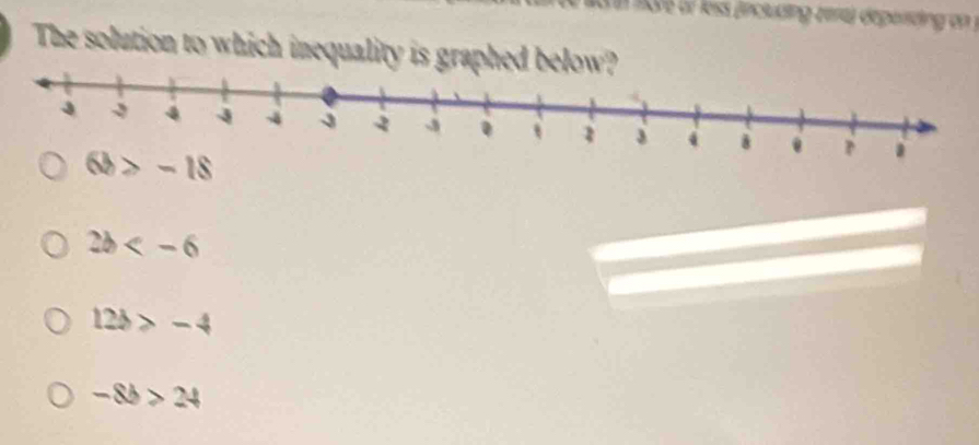 1é tr less (nclding zera deperrding on 
The solution to which inequality is graphed below?
2b
12b>-4
-8b>24