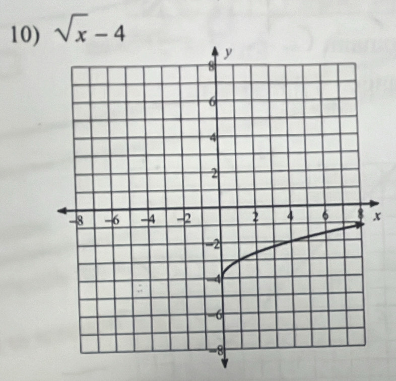 sqrt(x)-4