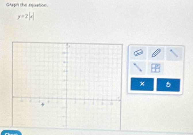 Graph the squation.
y=2|x|
x.