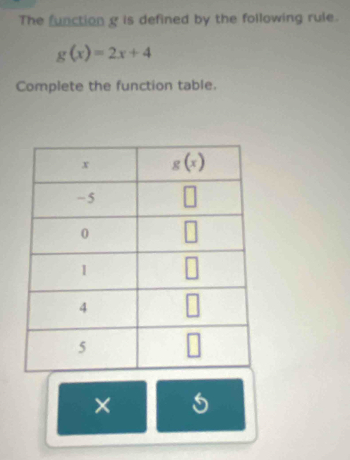 The function g is defined by the following rule.
g(x)=2x+4
Complete the function table.
× 5