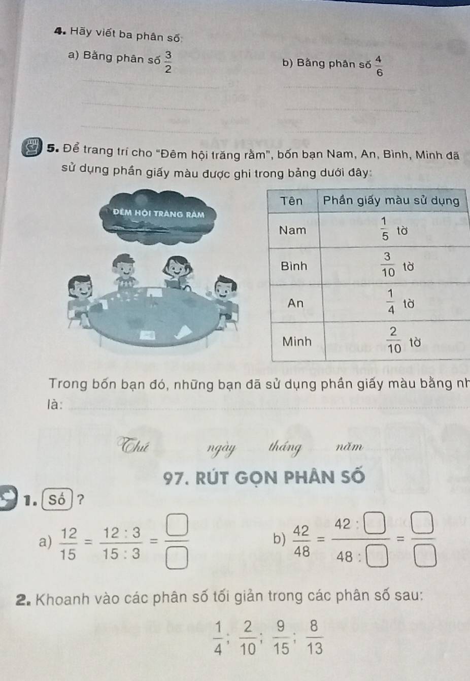 Hãy viết ba phân số
_
a) Bằng phân số  3/2 
b) Bằng phân số  4/6 
_
_
_
_
_
_
5. Để trang trí cho “Đêm hội trăng rằm”, bốn bạn Nam, An, Bình, Minh đã
sử dụng phần giấy màu được ghi trong bảng dưới đây:
Trong bốn bạn đó, những bạn đã sử dụng phần giấy màu bằng nh
là:_
Thú tháng năm
ngày
97. RÚT GọN PHâN số
1.[Só]?
a)  12/15 = 12:3/15:3 = □ /□    42/48 = 42:□ /48:□  = □ /□  
b)
2. Khoanh vào các phân số tối giản trong các phân số sau:
 1/4 ; 2/10 ; 9/15 ; 8/13 