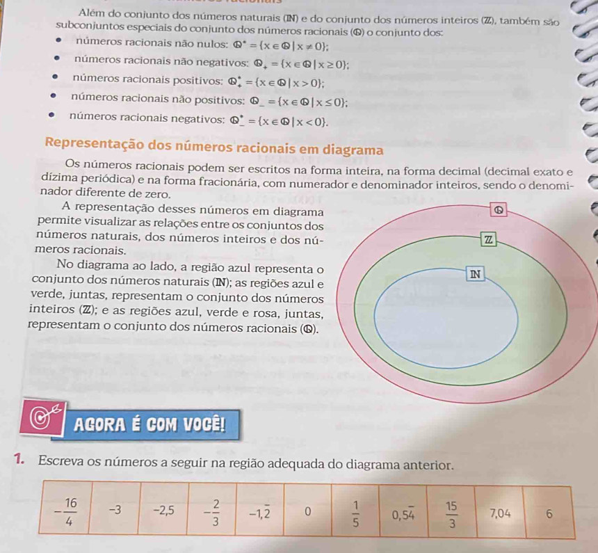 Além do conjunto dos números naturais (IN) e do conjunto dos números inteiros (Z), também são
subconjuntos especiais do conjunto dos números racionais (G) o conjunto dos:
números racionais não nulos: Q^*= x∈ Q|x!= 0
números racionais não negativos: Q_+= x∈ Q|x≥ 0
números racionais positivos: Q_4^(*= x∈ Q|x>0)
números racionais não positivos:  enclosecircle1= x∈ Q|x≤ 0 ;
números racionais negativos: Q_ = x∈ Q|x<0 .
Representação dos números racionais em diagrama
Os números racionais podem ser escritos na forma inteira, na forma decimal (decimal exato e
dízima periódica) e na forma fracionária, com numerador e denominador inteiros, sendo o denomi-
nador diferente de zero.
A representação desses números em diagrama
permite visualizar as relações entre os conjuntos dos
números naturais, dos números inteiros e dos nú-
meros racionais.
No diagrama ao lado, a região azul representa o
conjunto dos números naturais (IN); as regiões azul e
verde, juntas, representam o conjunto dos números
inteiros (Z); e as regiões azul, verde e rosa, juntas,
representam o conjunto dos números racionais (Q).
AGORA É COM VOCê!
1. Escreva os números a seguir na região adequada do diagrama anterior.