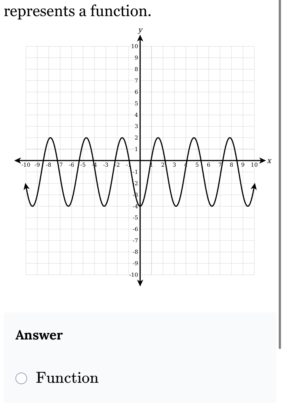 represents a function.
X
Answer
Function