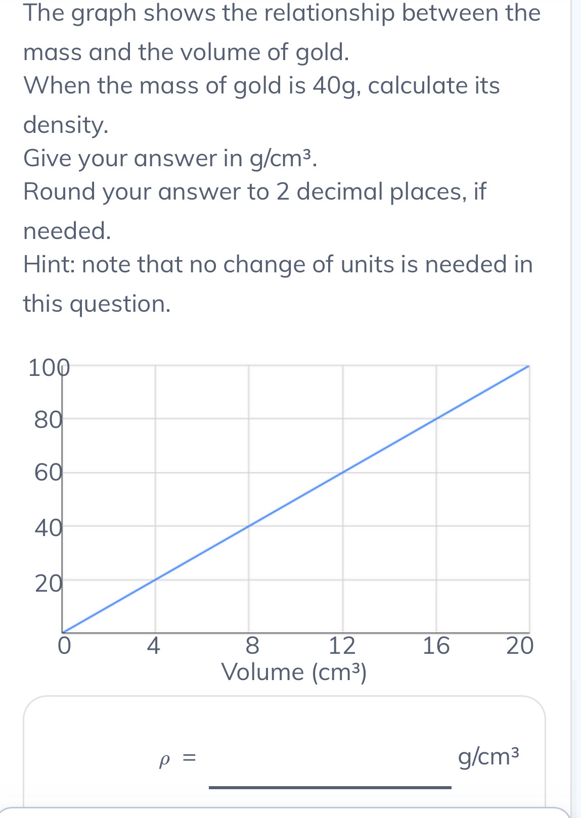Solved: The graph shows the relationship between the mass and the ...