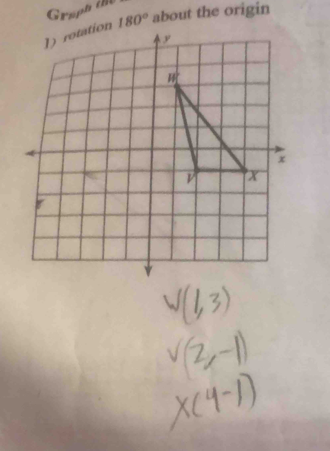 Graph the
about the origin