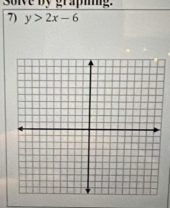 solve by grapiing. 
7) y>2x-6