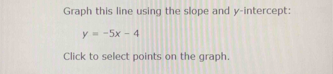 Graph this line using the slope and y-intercept:
y=-5x-4
Click to select points on the graph.