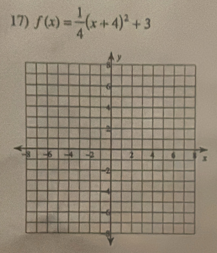 f(x)= 1/4 (x+4)^2+3